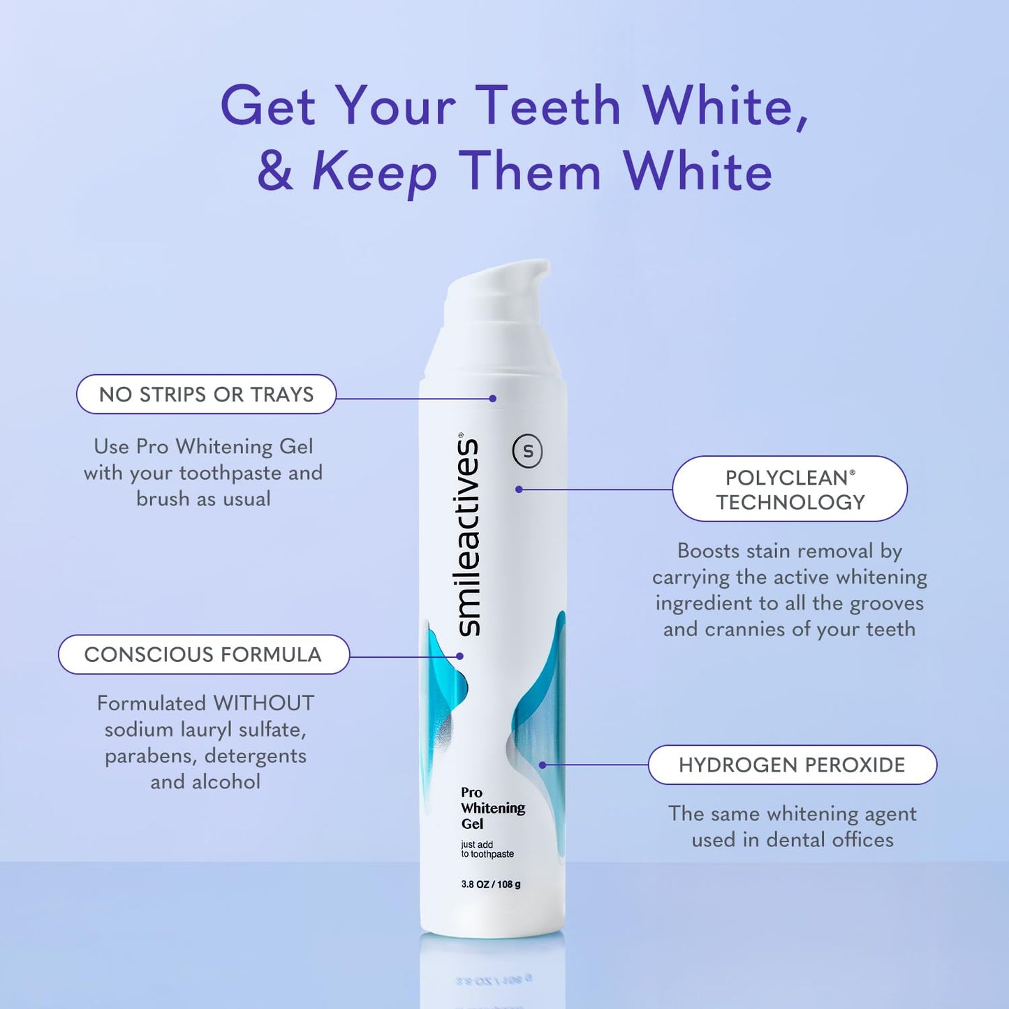Smileactives Pro Whitening Gel for Toothpaste – 3.8 oz, Hydrogen Peroxide