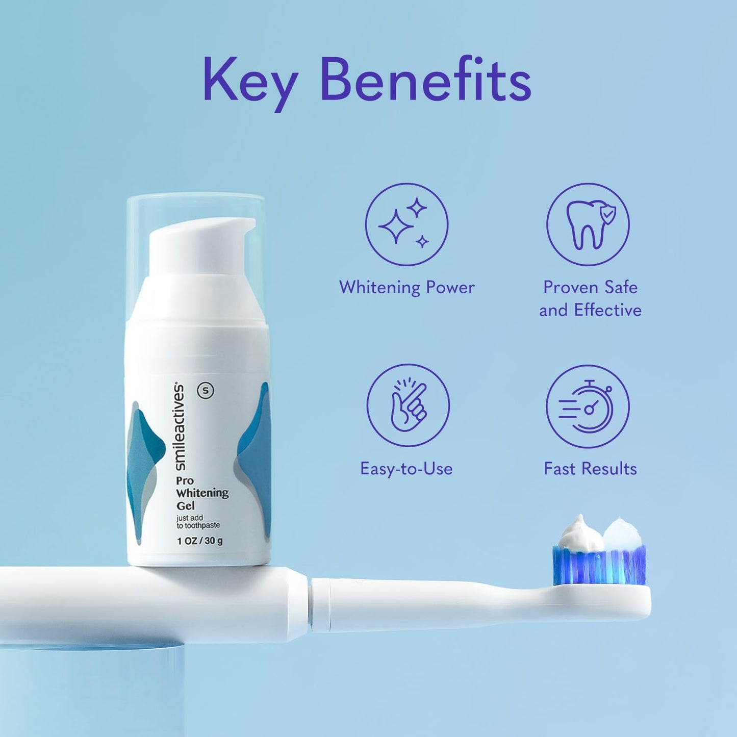 Smileactives Pro Whitening Gel for Toothpaste – 3 Pack (1 oz) | Clinical-Grade Hydrogen Peroxide