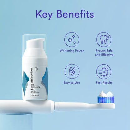 Smileactives Pro Whitening Gel for Toothpaste – 3 Pack (1 oz) | Clinical-Grade Hydrogen Peroxide