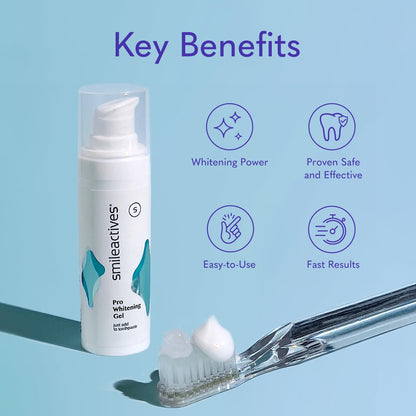 Smileactives Pro Whitening Gel – 2 oz Hydrogen Peroxide Toothpaste Whitening