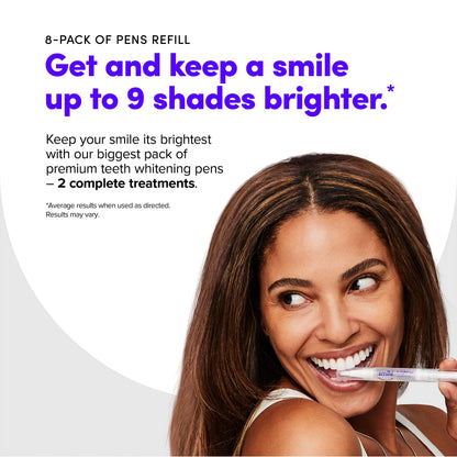 SmileDirectClub Teeth Whitening Kit - 8 1.4ml Gel Pens, Professional Strength, Pain Free & Enamel Safe
