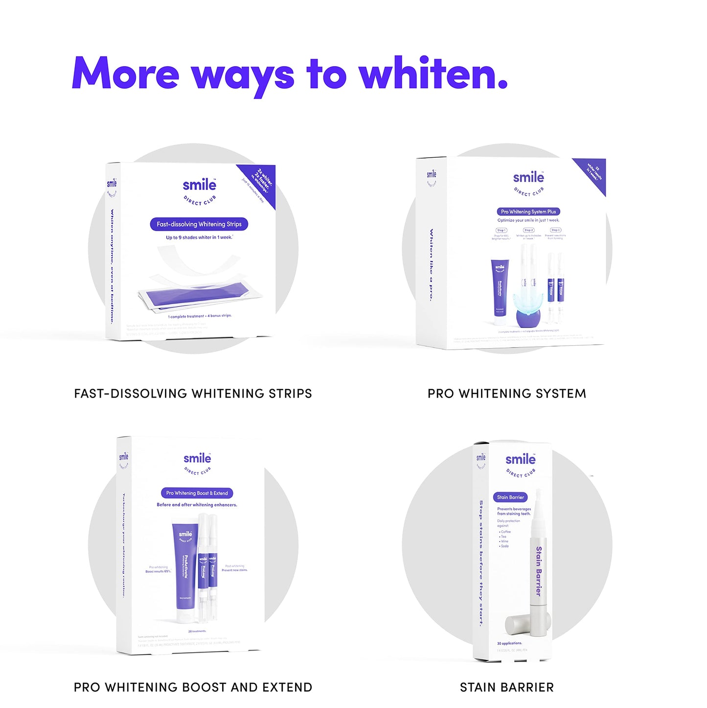 SmileDirectClub Teeth Whitening Kit - 8 1.4ml Gel Pens, Professional Strength, Pain Free & Enamel Safe