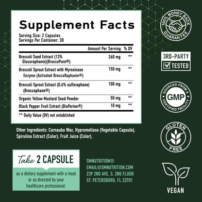SMNutrition 50MG Sulforaphane Supplement from Broccoli Sprouts | NRF2 Activation & Immune Support