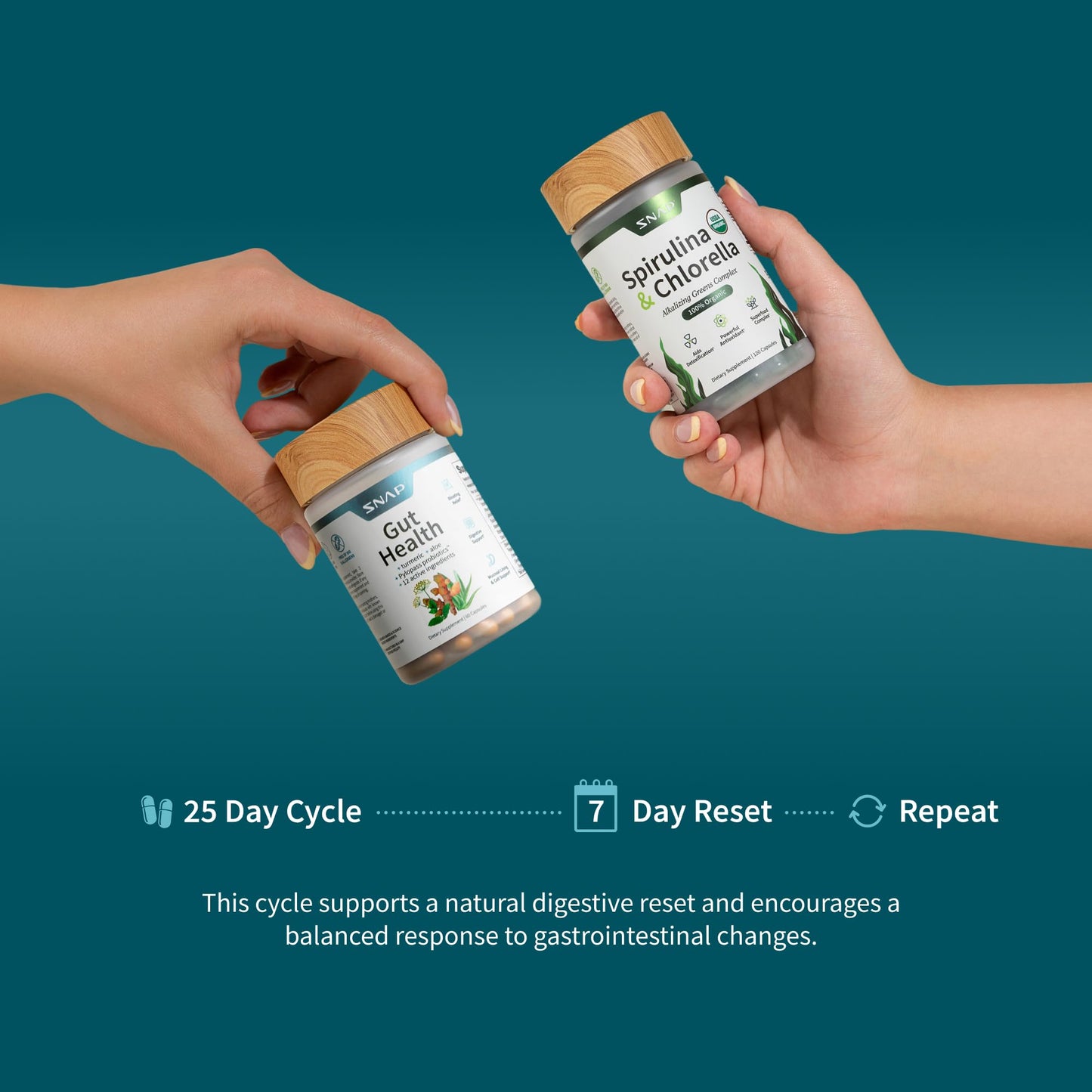Snap Supplements Gut Health Bundle – Probiotic, Digestive Enzymes & Greens (50+120 Veg Capsules)