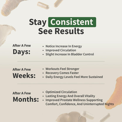 Snap Supplements Prostate Health & Nitric Oxide Bundle for Men – 180 Vegetarian Capsules