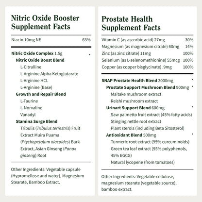 Snap Supplements Prostate Health & Nitric Oxide Bundle for Men | 90 + 60 Vegetarian Capsules (1 Month Supply)