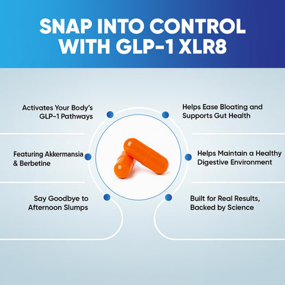Snappy Scripts GLP-1 XLR8 Supplement – Digestive Balance & Metabolic Support (60 Capsules)