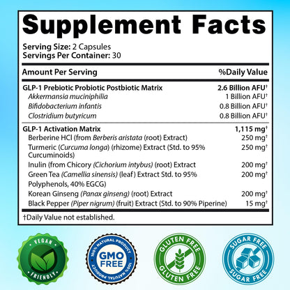 Snappy Scripts GLP-1 XLR8 Supplement – Digestive Balance & Metabolic Support (60 Capsules)