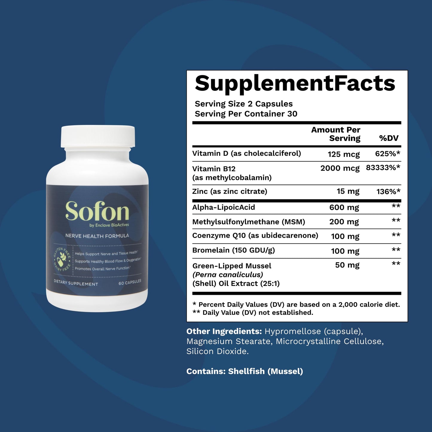 Sofon Nerve Support Supplement - 60 Caps | 30 Servings | Nerve Health & Circulation Support
