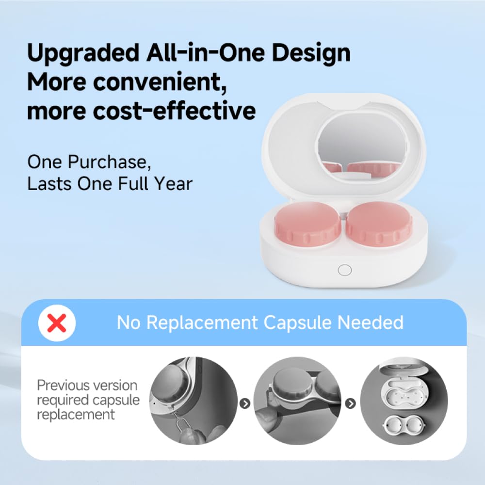 Soft Contact Lens Cleaner with Electrophoresis Tech – ReO2 Mini Pro (Blue)