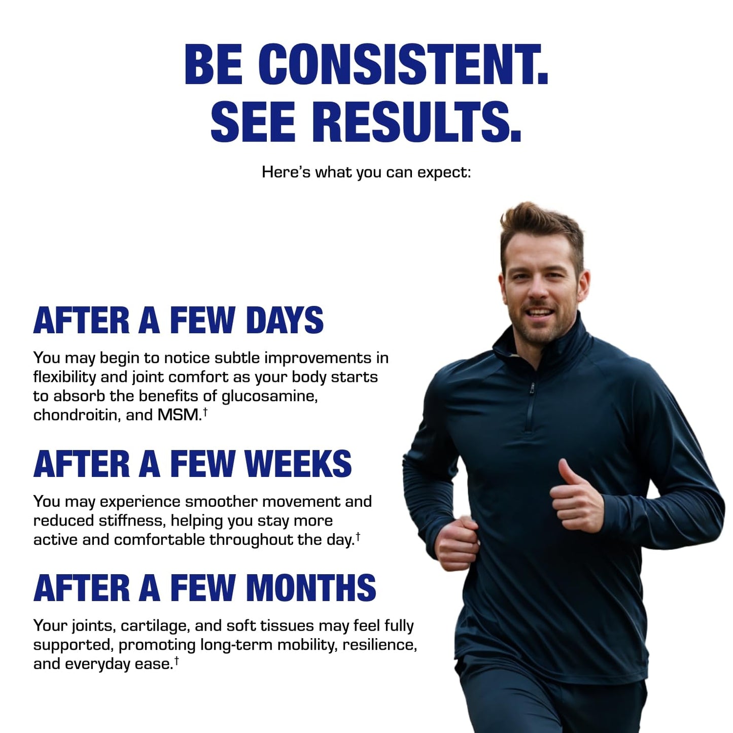 High Absorption Glucosamine Chondroitin MSM – 120 Servings | USA Made