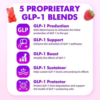 SoftBear GLP-1 Probiotic Gummies – Vegan, Sugar-Free, Gluten-Free (60 Count) | Berberine & Akkermansia for Gut & Immune Support