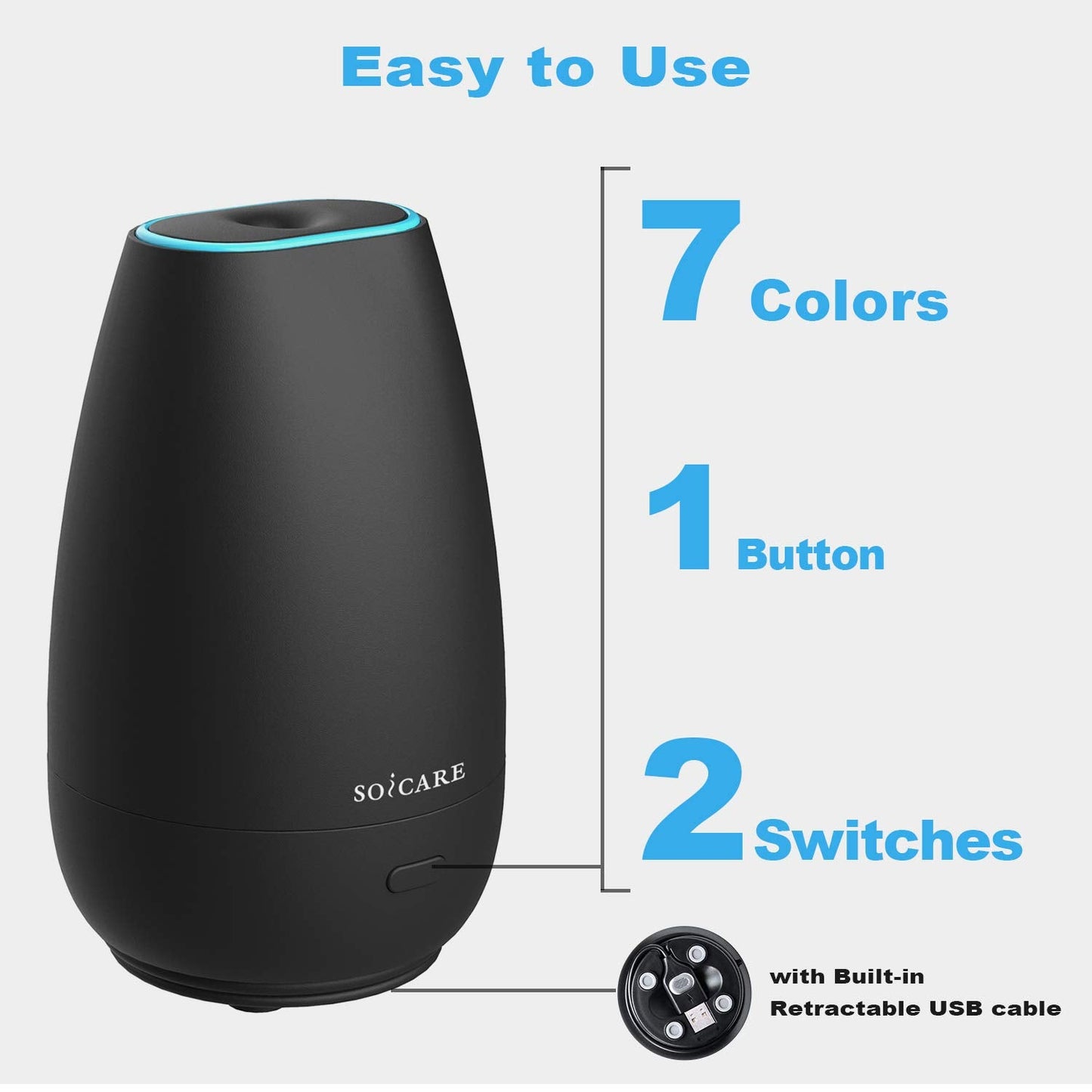 SOICARE Car Diffuser for Essential Oils – Portable USB Car Humidifier & Aromatherapy (Elegant Black)