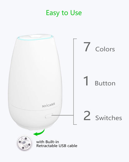 SOICARE Car Diffuser 2nd Gen – Portable USB Aromatherapy Diffuser, White