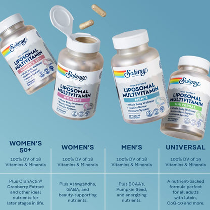 SOLARAY Liposomal Multivitamin for Men – Enhanced Absorption, Immune & Energy Support, Vegan & Soy Free, 60 Servings