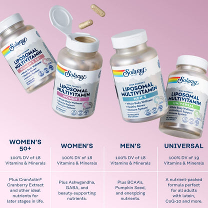 SOLARAY Liposomal Multivitamin for Women | Enhanced Absorption, Iron, Vitamin D, C, B12, Biotin, CoQ10 — Vegan, 60 Servings