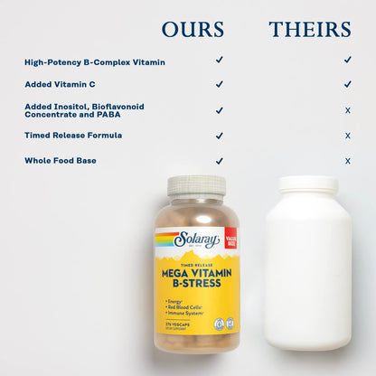 SOLARAY Mega Vitamin B-Stress — Timed Release B-Complex with B12, B6, Folic Acid & Vitamin C | Vegan, 60-Day Guarantee