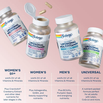 SOLARAY Liposomal Multivitamin for Women 50+ | Enhanced Absorption, Immune & Bone Support, Vegan, 60 Servings