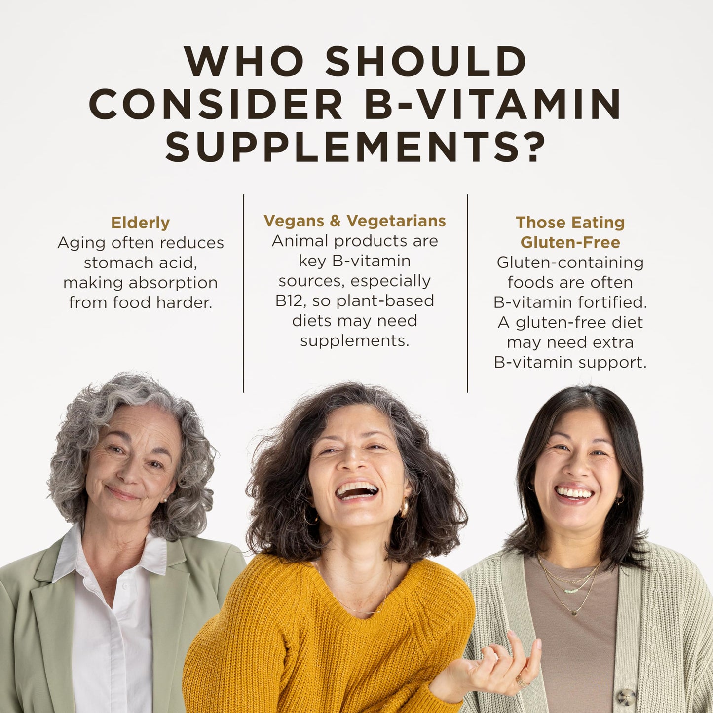 Solgar B-Complex 100 — 250 Veg Capsules for Energy & Nervous System Support | Vegan, Non-GMO