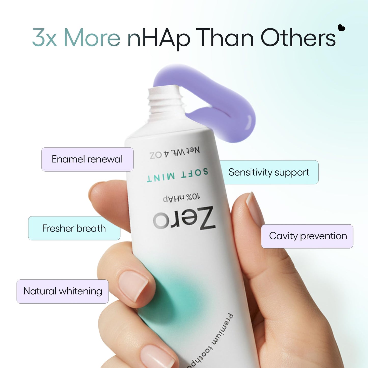 Something Nice Zero Toothpaste – 10% Nano Hydroxyapatite, Fluoride Free, Enamel Repair