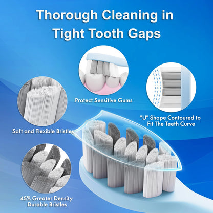 Sonic Electric Toothbrush for Adults & Kids – 5 Modes, 42,000 VPM, 90-Day Charge