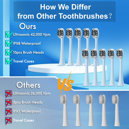 Sonic Electric Toothbrush for Adults & Kids – 5 Modes, 42,000 VPM, 90-Day Charge