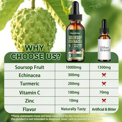 Soursop Graviola Liquid Drops 10:1 – Immune Support & Antioxidants