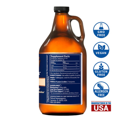 Sovereign Copper Bio-Active Copper Hydrosol Daily+ 4-in-1 Wellness Supplement – Joint, Hair, Skin, Nails, Cardiovascular & Energy (64oz)