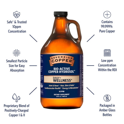 Sovereign Copper Bio-Active Copper Hydrosol Daily+ 4-in-1 Wellness Supplement – Joint, Hair, Skin, Nails, Cardiovascular & Energy (64oz)