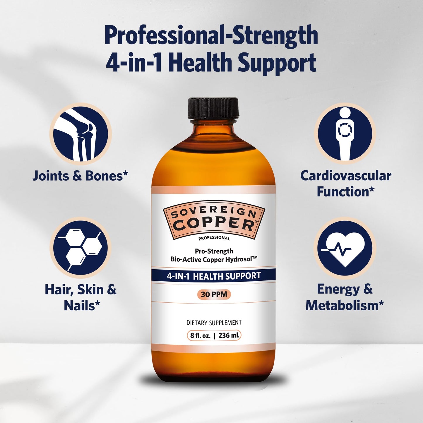 Sovereign Pro-Strength Bio-Active Copper Hydrosol - 30ppm Copper Liquid, 8 fl oz