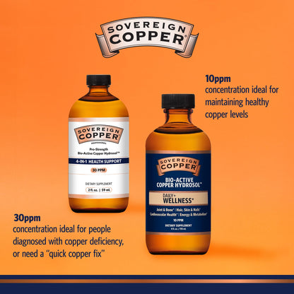 Sovereign Pro-Strength Bio-Active Copper Hydrosol - 30ppm Copper Liquid, 8 fl oz