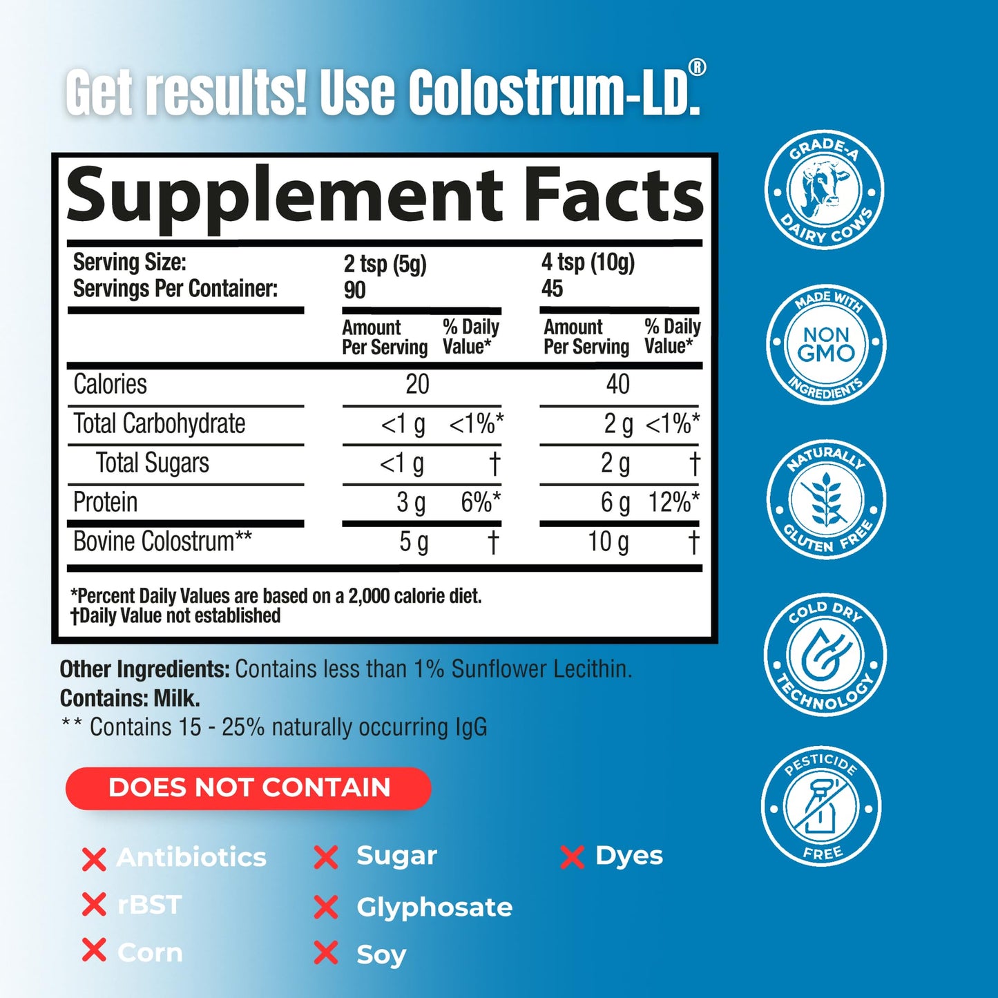 Sovereign Laboratories Colostrum-LD Liposomal Delivery Powder – 90 Servings