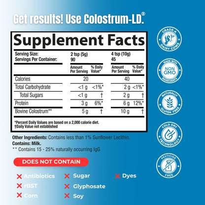 Sovereign Laboratories Colostrum-LD Liposomal Delivery Powder – 90 Servings