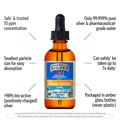 Sovereign Silver Kids Immune Support - 10 ppm Colloidal Silver Drops