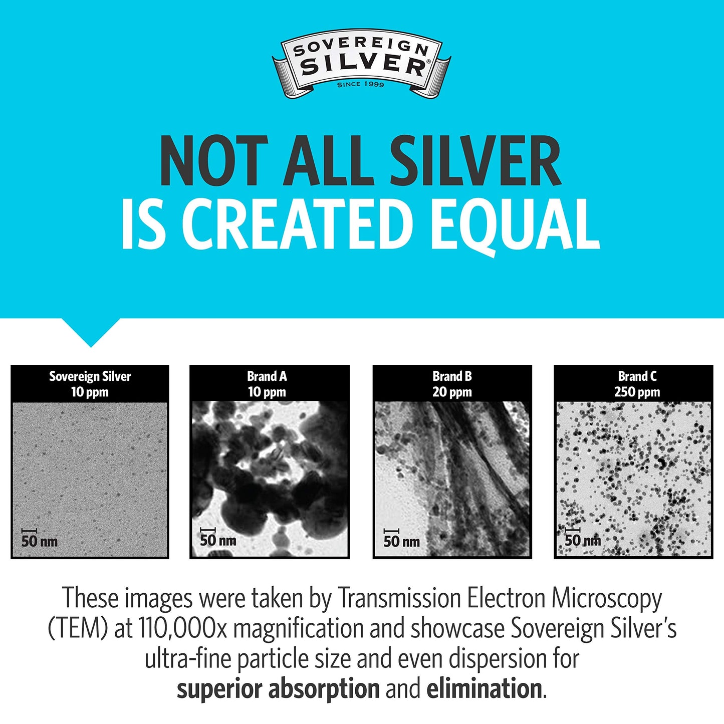Sovereign Silver Bio-Active Silver Hydrosol 10 ppm, 16 oz – Premium Colloidal Silver Liquid