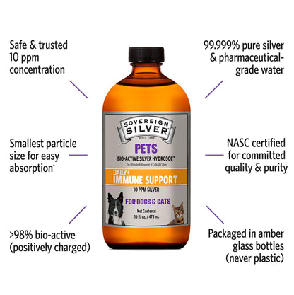 Sovereign Silver Pets Immune Support – 10 ppm Colloidal Silver for Dogs & Cats (16 oz)