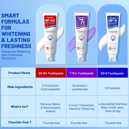 SP-6 Toothpaste Set — 6 Probiotics for Whitening & Fresh Breath (Fluoride-Free, Enamel Safe, 2-Tube Pack)