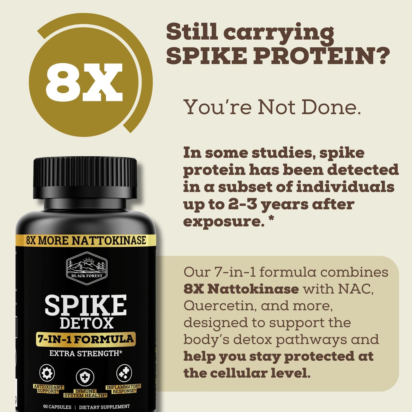 Black Forest The Ultimate Spike Detox: 8X Nattokinase, 7-In-1 Wellness Capsules (NAC, Quercetin, Zinc, Bromelain)
