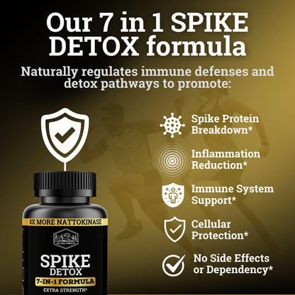 Black Forest The Ultimate Spike Detox: 8X Nattokinase, 7-In-1 Wellness Capsules (NAC, Quercetin, Zinc, Bromelain)