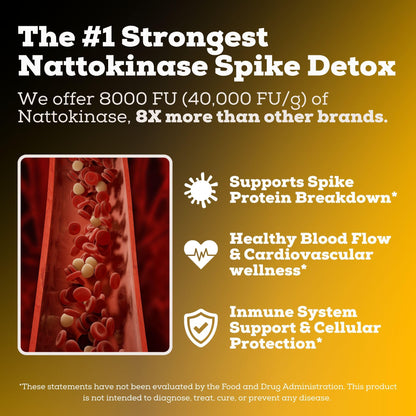 Black Forest The Ultimate Spike Detox: 8X Nattokinase, 7-In-1 Wellness Capsules (NAC, Quercetin, Zinc, Bromelain)