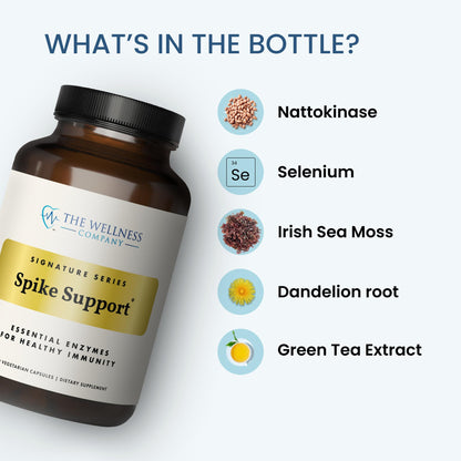 The Wellness Company Spike Support | Nattokinase, Dandelion Root & Black Sativa – 60ct