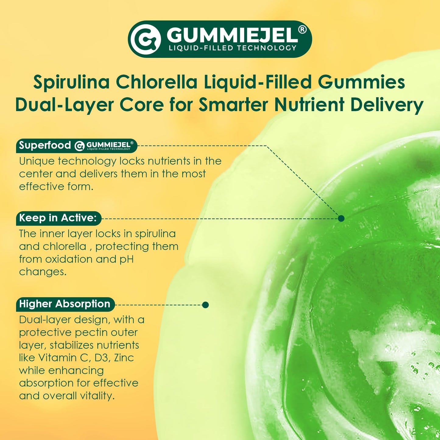 Nextdia (2 Pack) Organic Spirulina + Chlorella Gummies – Vegan Protein & Supergreens