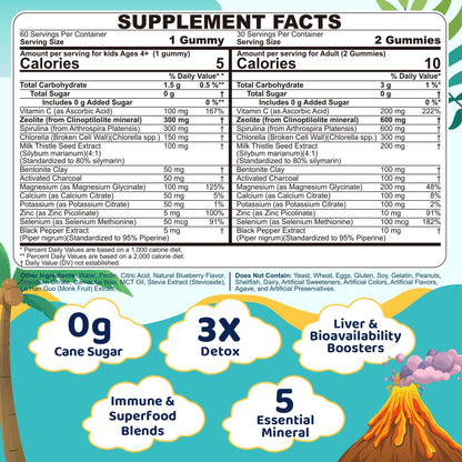 EnvyCure Zeolite Detox Gummies – Sugar-Free, Spirulina & Chlorella, for Kids & Adults – 120 Count