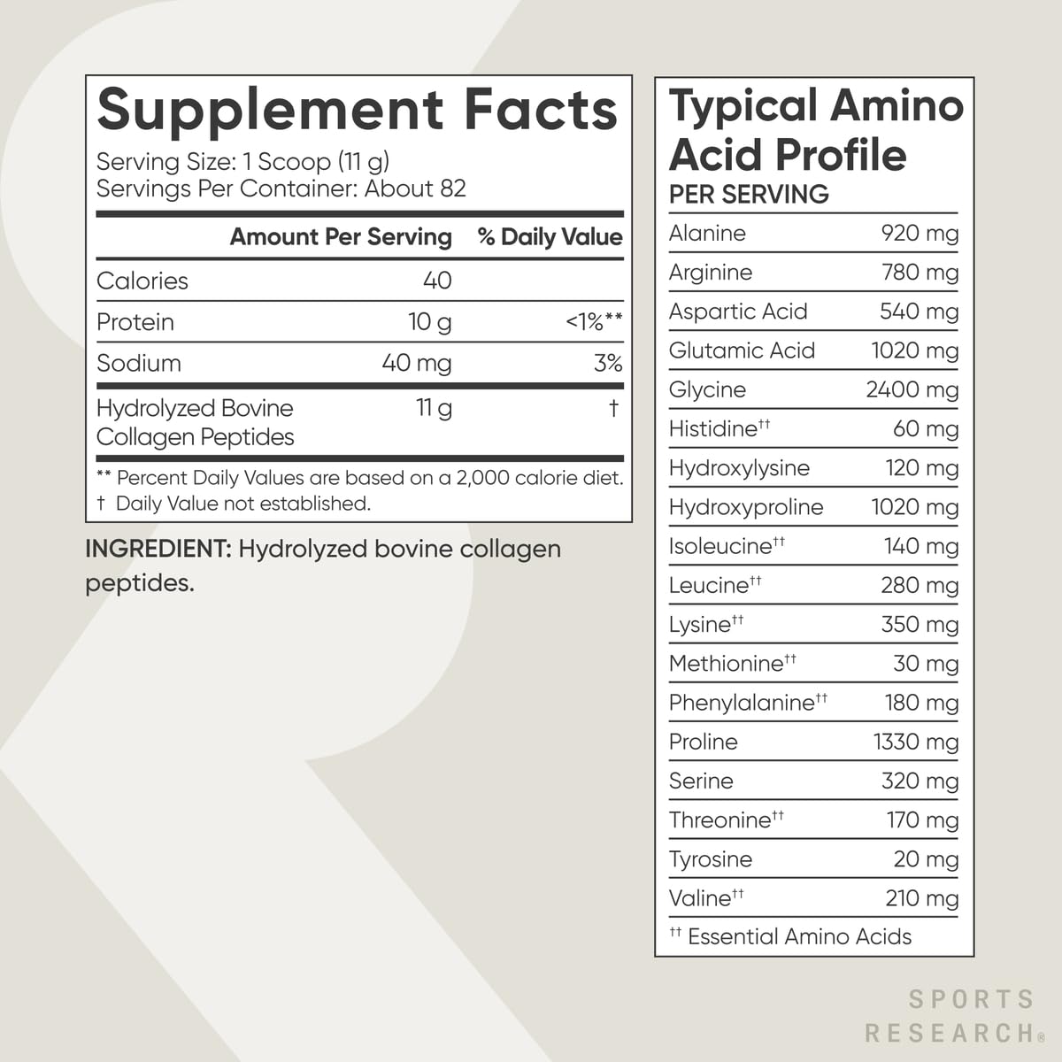 Sports Research Collagen Peptides — Hydrolyzed Type I & III Powder for Skin, Hair, Nails & Joints