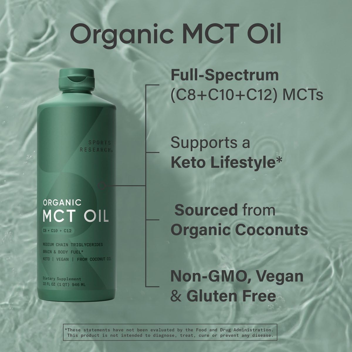 Sports Research Keto MCT Oil from Organic Coconuts – C8, C10, C12 – Unflavored (128 oz)
