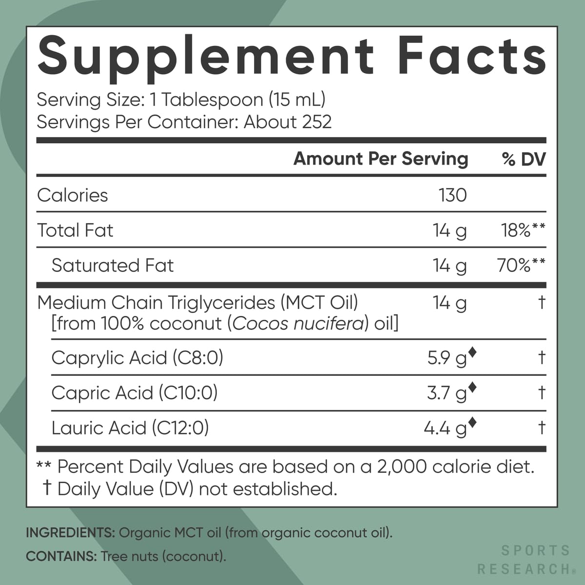 Sports Research Keto MCT Oil from Organic Coconuts – C8, C10, C12 – Unflavored (128 oz)