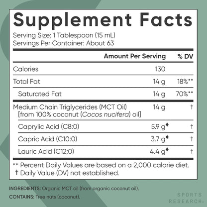 Sports Research Organic MCT Oil 32 oz – Keto, Vegan, C8/C10/C12 (Flavorless)