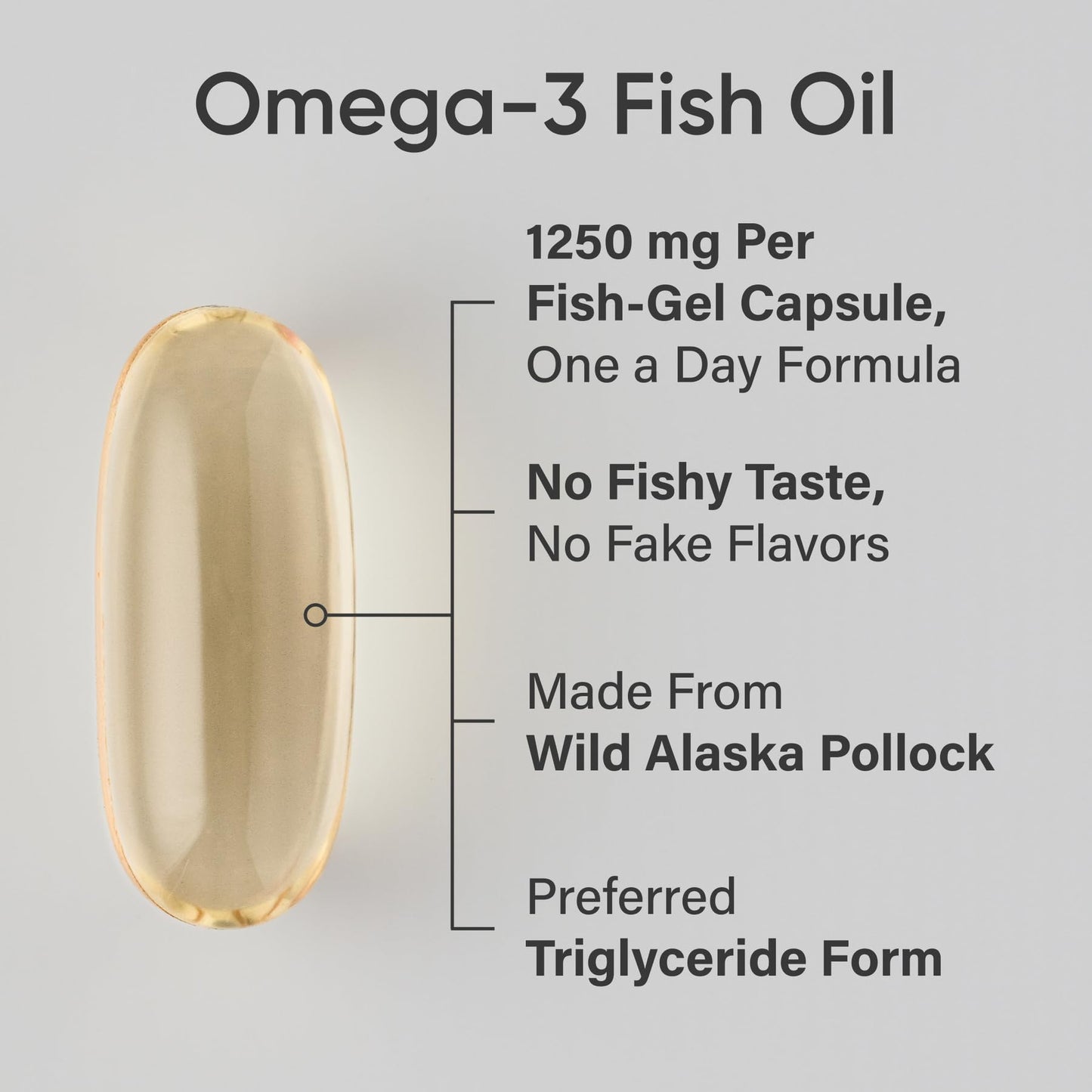 Sports Research Omega-3 Fish Oil 1250 - Triple Strength, MSC Certified, 180 Softgels