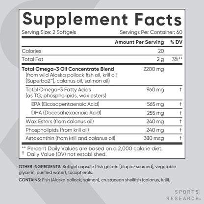 Sports Research Total Omega-3 Fish Oil 2200mg — EPA & DHA from Krill, Salmon & Pollock | 120 Softgels