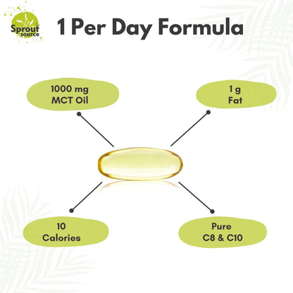 Sprout Source Keto MCT Oil Softgels 1000mg: C8/C10, 90 Softgels, Non-GMO, Gluten-Free